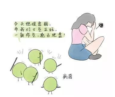 妇科凝胶OEM